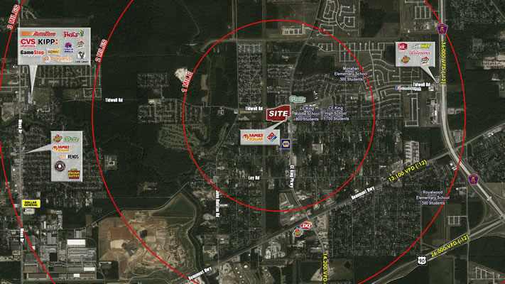 Parkway Aerial Photo